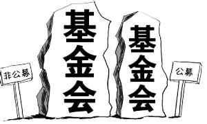 七家基金公司盈利齐创历史新高
