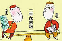 北京二手房3月成交量达32009套