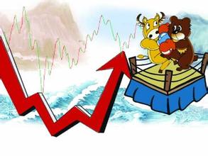 9年罕见魔咒施压A股 央行大招放水