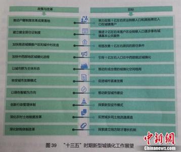 《国家新型城镇化报告 2015》发布 今年将全面落实居住证制度