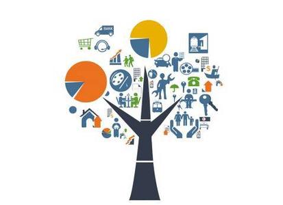 生活服务业人才缺口怎么补