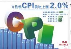 31省区4月CPI排行榜出炉 18地物价重返&ldquo;2时代&rdquo;