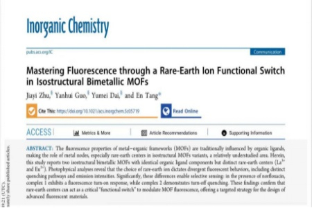 闽南科技学院师生荧光材料科研成果登JCR1区顶刊