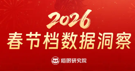 猫眼研究院发布2026春节档数据洞察：《飞驰人生3》全程领跑 《镖人：风起大漠》逆跌成口碑黑马
