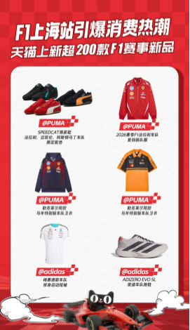 F1车手勒克莱尔直播带货车队新品，PUMA天猫官旗成交增长超230%