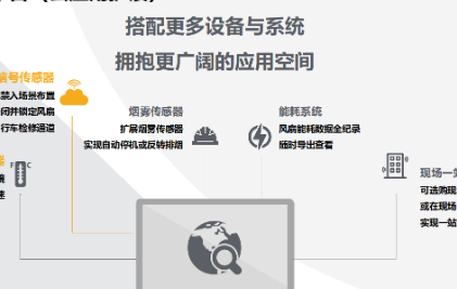 工厂降温通风设备怎么选？开勒这几款工业大风扇适配多种厂房高度