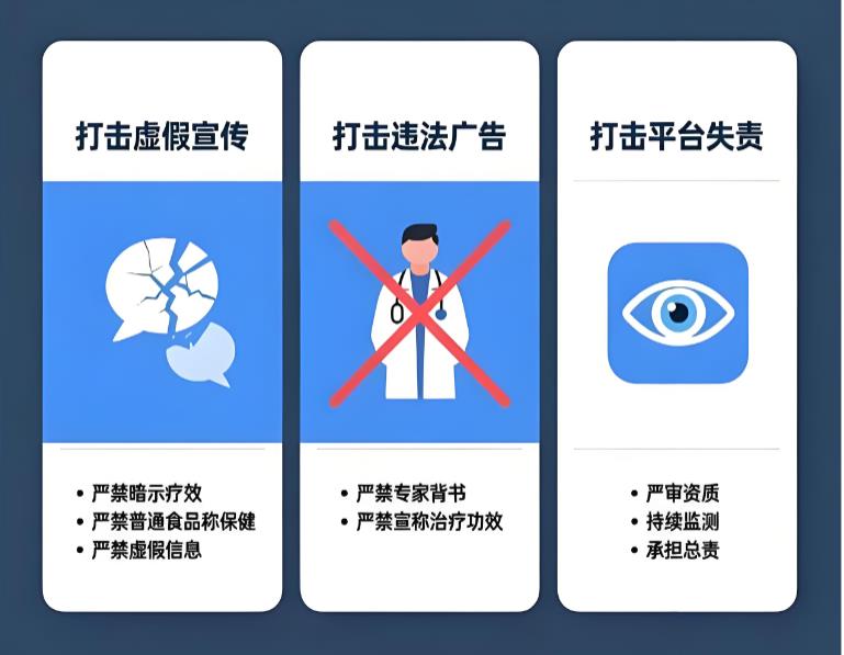北京向网络食品虚假宣传&ldquo;亮剑&rdquo;：划三大红线，全链条打击擦边球