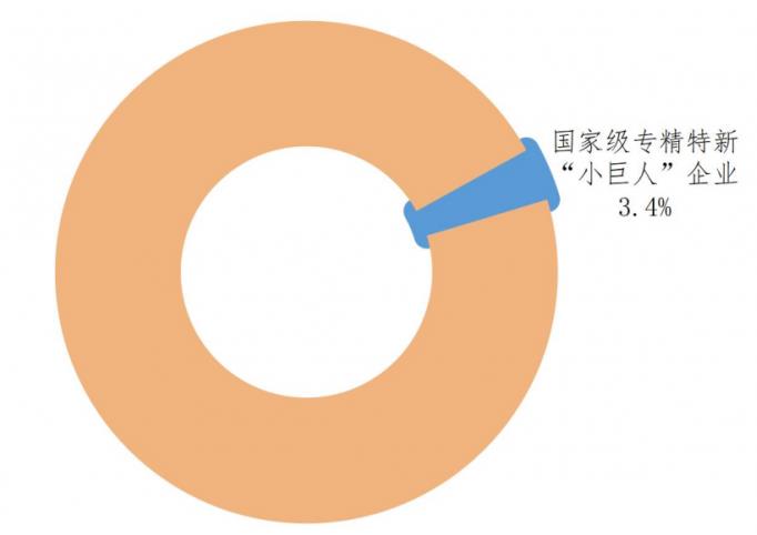 《全国科技创新百强指数报告2026》发布，以数据解码中国科技创新格局