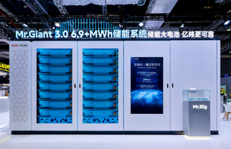SNEC 2026｜亿纬锂能斩获超67GWh订单，6.9+MWh储能系统实力领跑大电池赛道