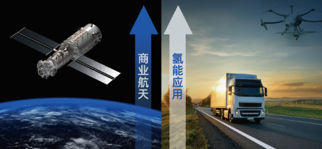 合肥国资组团支持！瀚氢动力完成数千万A++轮融资
