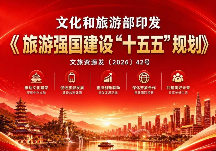 88节点织网 深蓝入规 ： 文旅部首度全景披露&ldquo;十五五&rdquo;旅游空间布局