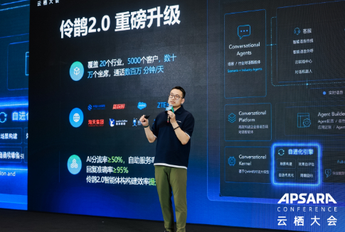 伶鹊2.0亮相云栖大会，发布行业首个对话智能体&ldquo;自进化引擎&rdquo;
